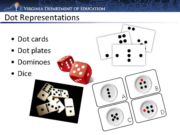 Dot Representations • • Dot cards Dot plates Dominoes Dice 