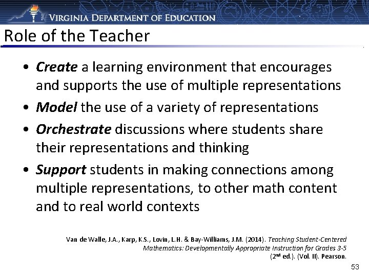 Role of the Teacher • Create a learning environment that encourages and supports the