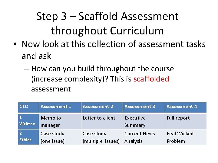 Step 3 – Scaffold Assessment throughout Curriculum • Now look at this collection of