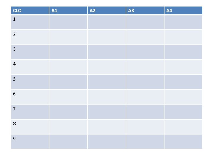 CLO 1 2 3 4 5 6 7 8 9 A 1 A 2