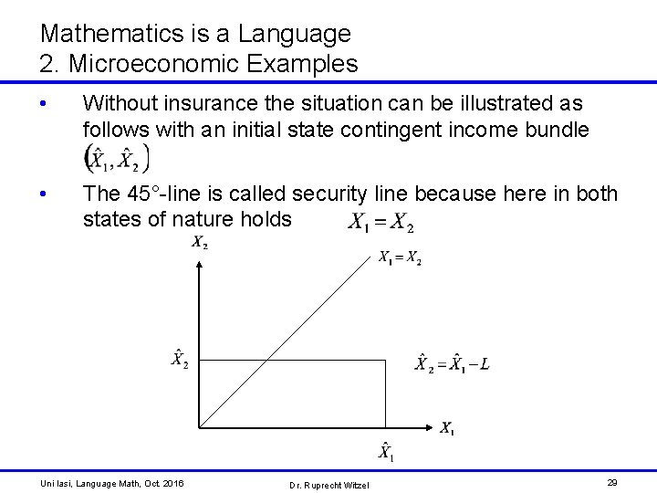 Mathematics is a Language 2. Microeconomic Examples • Without insurance the situation can be