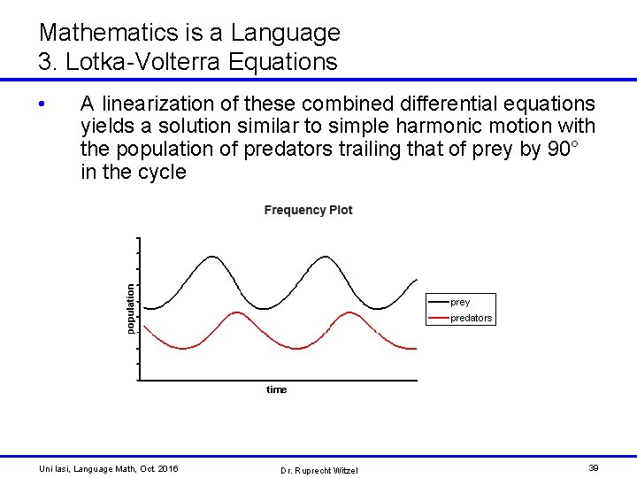 Mathematics is a Language 3. Lotka-Volterra Equations • A linearization of these combined differential
