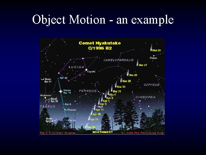 Object Motion - an example 