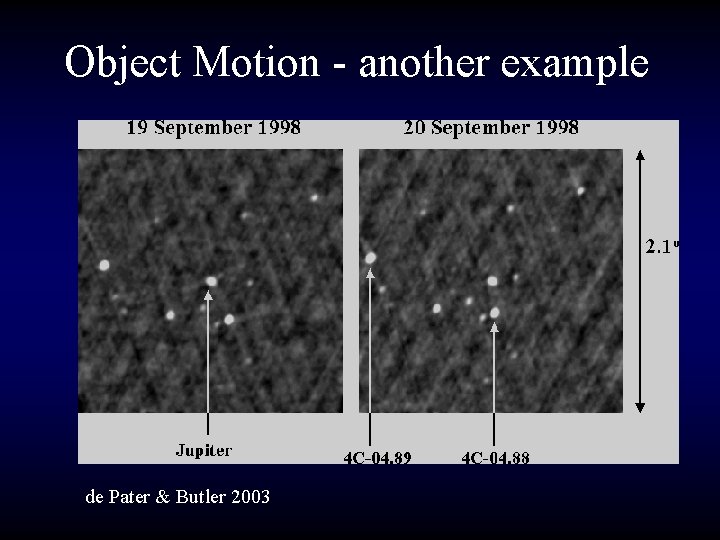 Object Motion - another example de Pater & Butler 2003 
