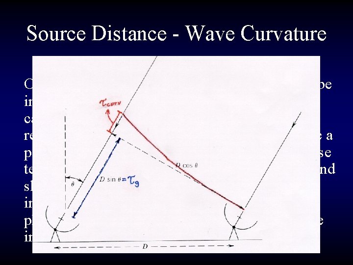 Source Distance - Wave Curvature Objects which are very close to the Earth may