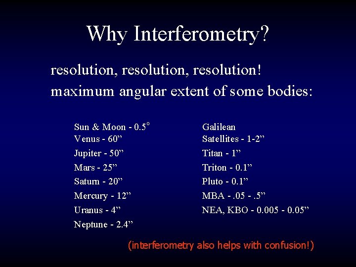 Why Interferometry? resolution, resolution! maximum angular extent of some bodies: Sun & Moon -
