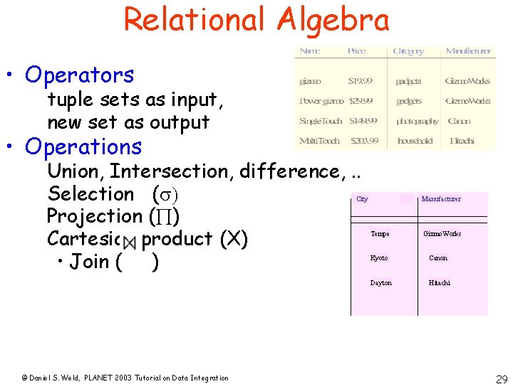 Relational Algebra • Operators tuple sets as input, new set as output • Operations