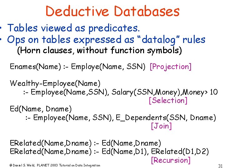 Deductive Databases • Tables viewed as predicates. • Ops on tables expressed as “datalog”
