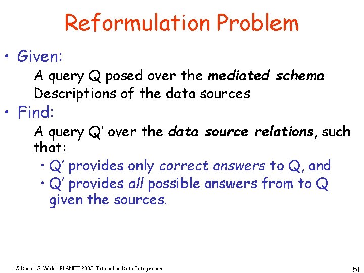 Reformulation Problem • Given: A query Q posed over the mediated schema Descriptions of