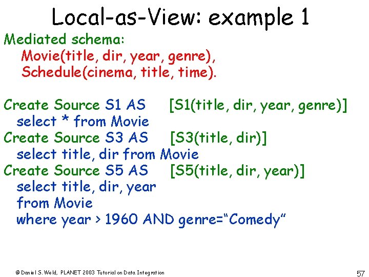 Local-as-View: example 1 Mediated schema: Movie(title, dir, year, genre), Schedule(cinema, title, time). Create Source