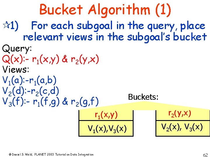 ¶ 1) Bucket Algorithm (1) For each subgoal in the query, place relevant views