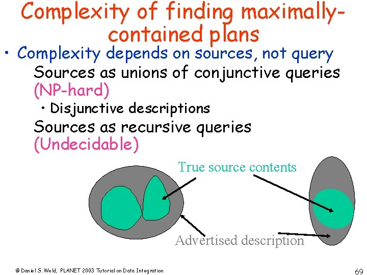 Complexity of finding maximallycontained plans • Complexity depends on sources, not query Sources as