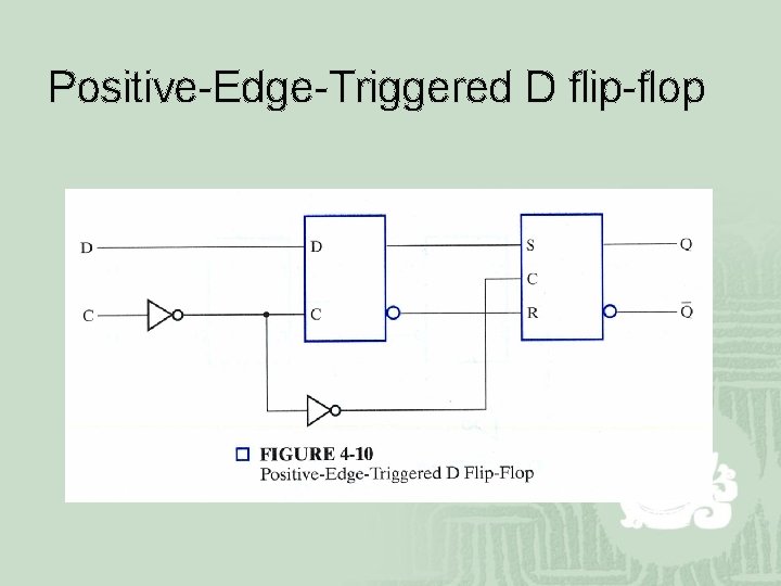 Positive-Edge-Triggered D flip-flop 