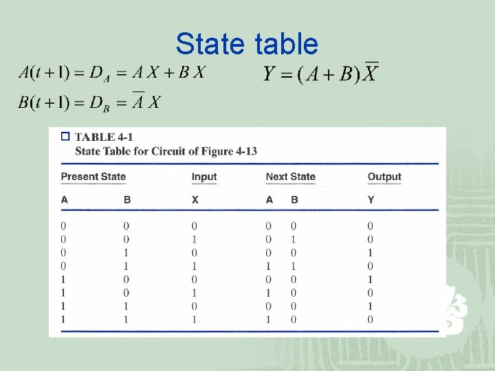 State table 