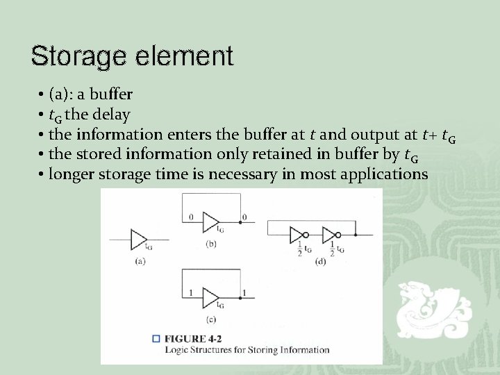 Storage element • (a): a buffer • t. G the delay • the information