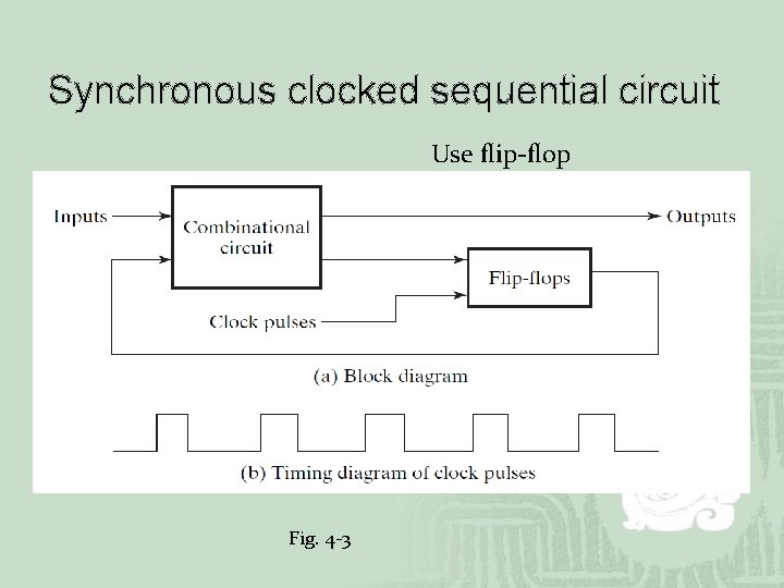 Synchronous clocked sequential circuit Use flip-flop Fig. 4 -3 