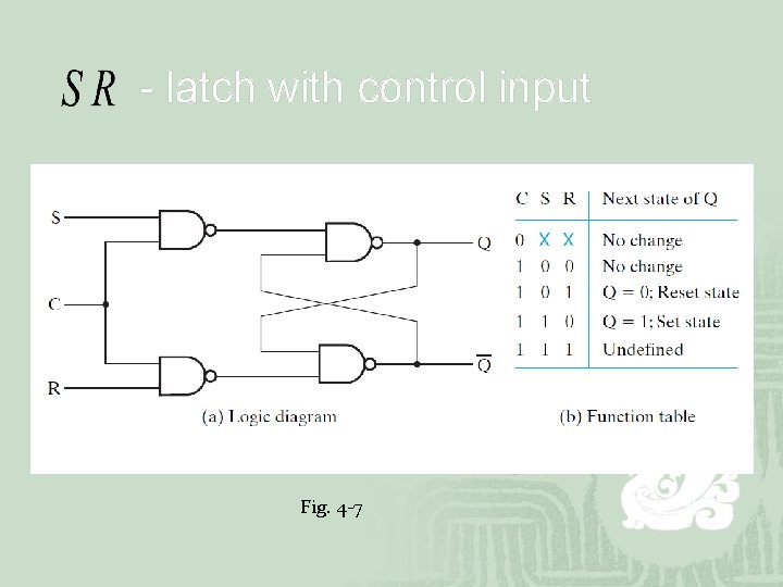 - latch with control input Fig. 4 -7 - latch with control input Fig. 4 -7