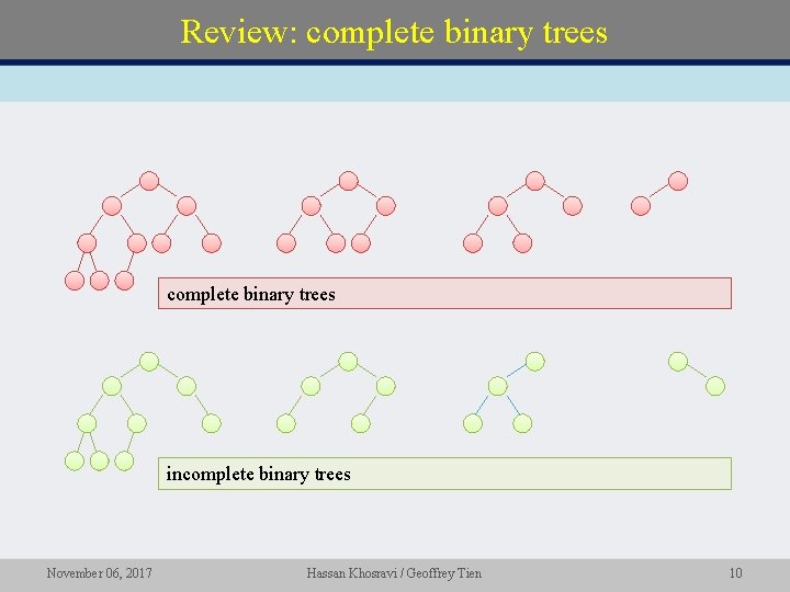 Review: complete binary trees incomplete binary trees November 06, 2017 Hassan Khosravi / Geoffrey