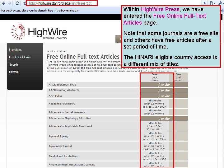 Within High. Wire Press, we have entered the Free Online Full-Text Articles page. High.