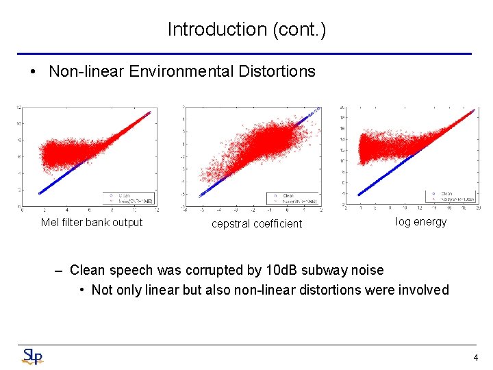 Introduction (cont. ) • Non-linear Environmental Distortions Mel filter bank output cepstral coefficient log