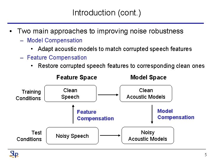 Introduction (cont. ) • Two main approaches to improving noise robustness – Model Compensation