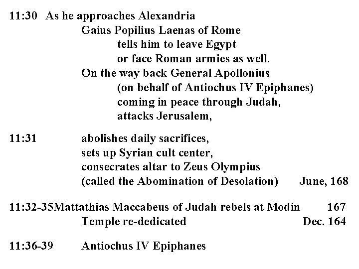 11: 30 As he approaches Alexandria Gaius Popilius Laenas of Rome tells him to