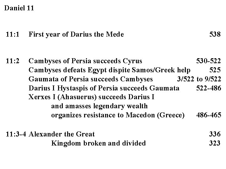 Daniel 11 11: 1 First year of Darius the Mede 11: 2 Cambyses of