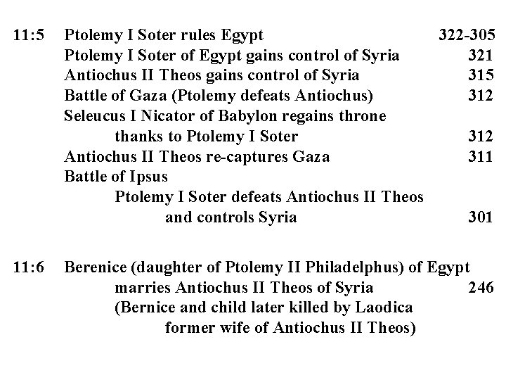 11: 5 Ptolemy I Soter rules Egypt 322 -305 Ptolemy I Soter of Egypt