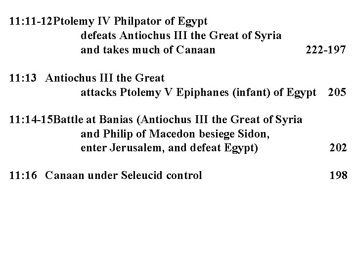 11: 11 -12 Ptolemy IV Philpator of Egypt defeats Antiochus III the Great of