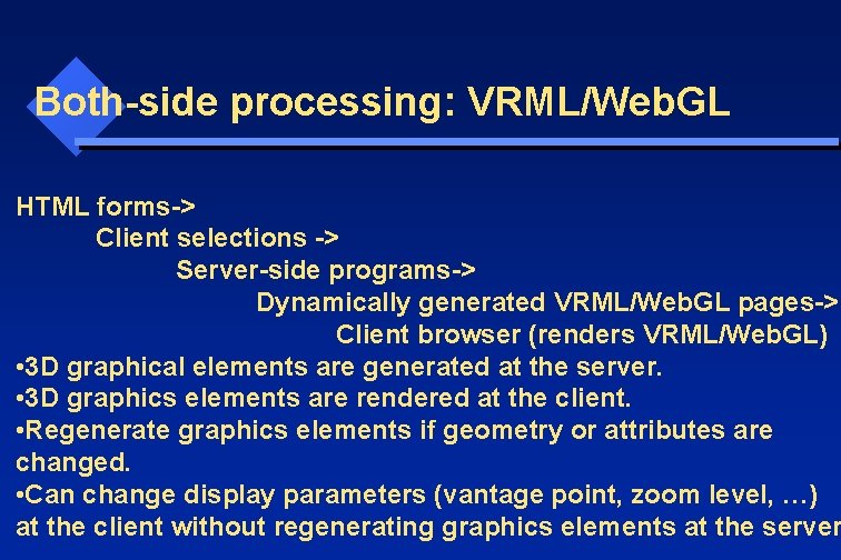 Both-side processing: VRML/Web. GL HTML forms-> Client selections -> Server-side programs-> Dynamically generated VRML/Web.