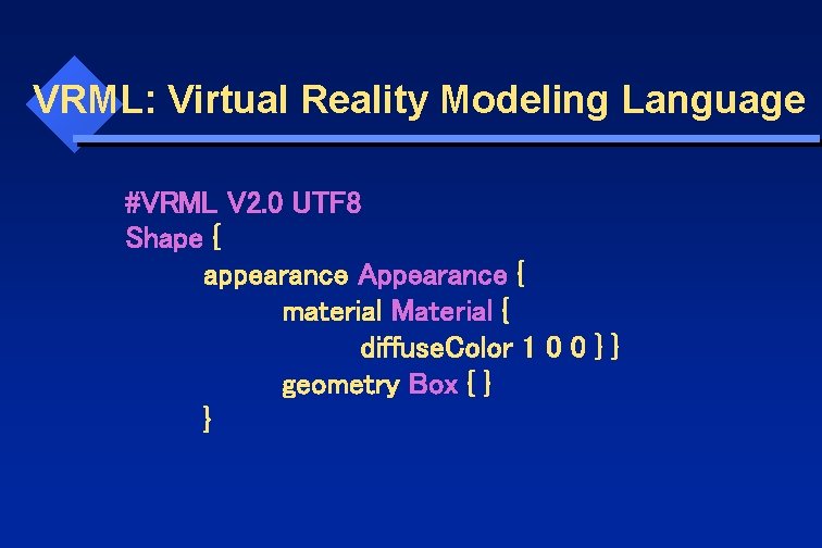 VRML: Virtual Reality Modeling Language #VRML V 2. 0 UTF 8 Shape { appearance
