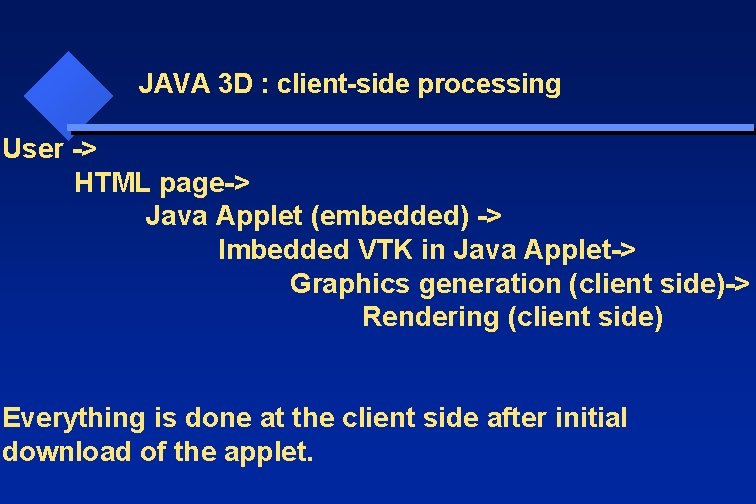 JAVA 3 D : client-side processing User -> HTML page-> Java Applet (embedded) ->