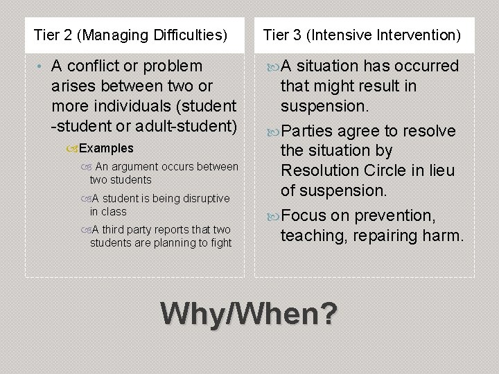 Tier 2 (Managing Difficulties) • A conflict or problem arises between two or more