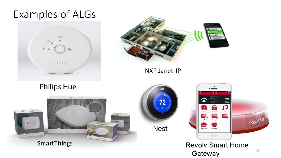 Examples of ALGs NXP Janet-IP Philips Hue Nest Smart. Things Revolv Smart Home Gateway