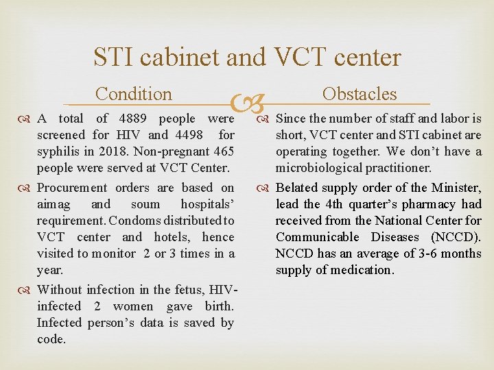 STI cabinet and VCT center Condition A total of 4889 people were screened for