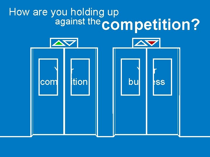 How are you holding up against the Your competition? Your business 