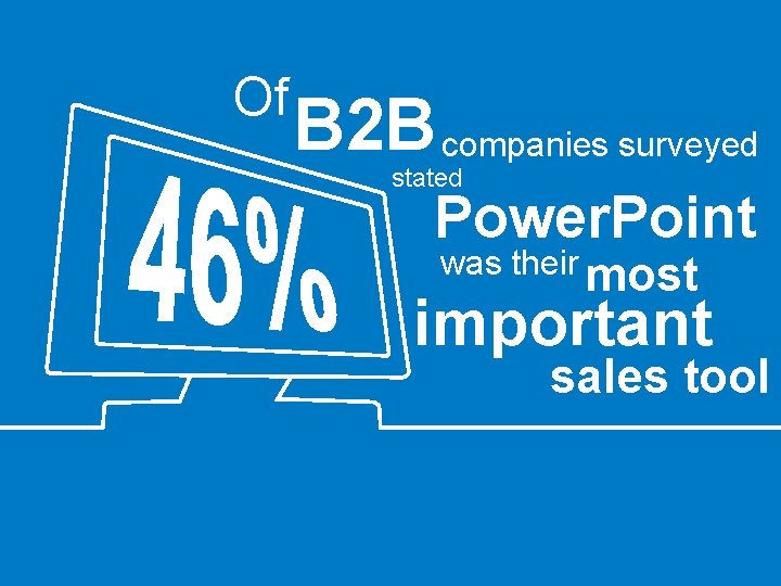 Of B 2 B companies surveyed stated Power. Point was their most important sales