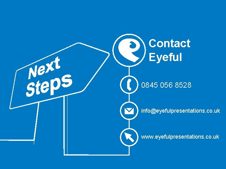 Contact Eyeful 0845 056 8528 info@eyefulpresentations. co. uk www. eyefulpresentations. co. uk 