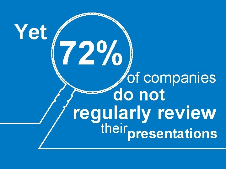 Yet 72% of companies do not regularly review theirpresentations 