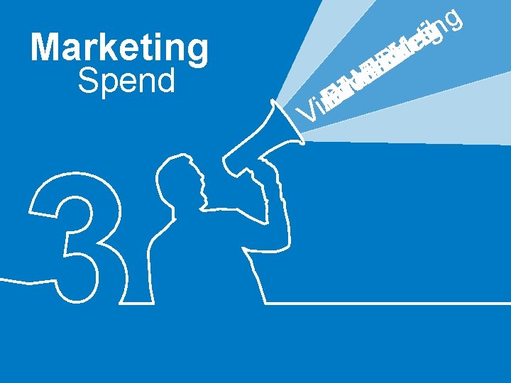 Marketing Spend g n l i g s t a n e i t