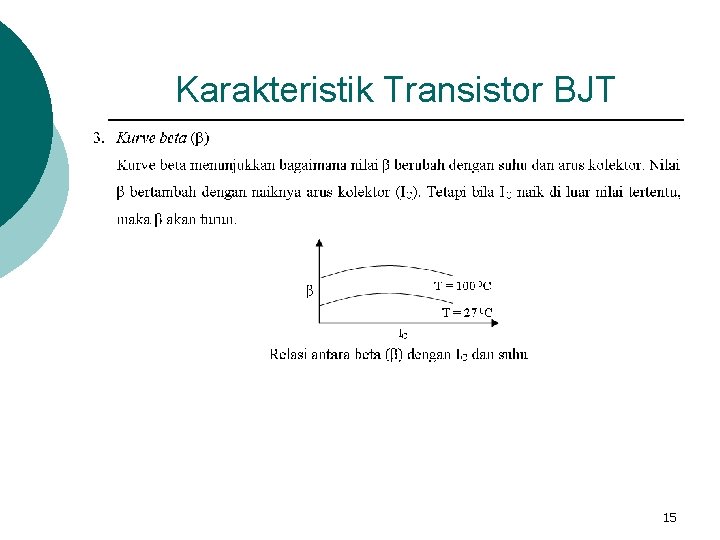 Karakteristik Transistor BJT 15 