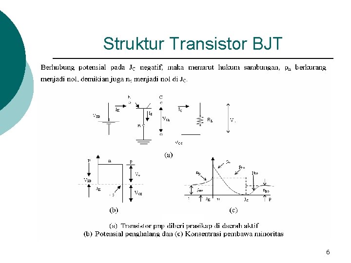 Struktur Transistor BJT 6 