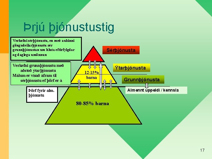 Þrjú þjónustustig Verkefni sérþjónustu, en með aukinni göngudeilarþjónustu sér grunnþjónustan um hluta eftirfylgdar og