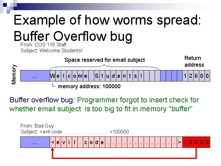 Example of how worms spread: Buffer Overflow bug From: COS 116 Staff Subject: Welcome