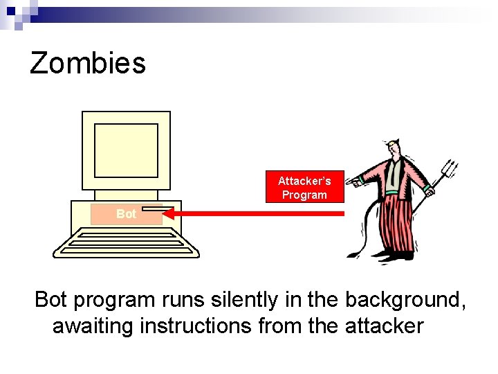 Zombies Attacker’s Program Bot program runs silently in the background, awaiting instructions from the