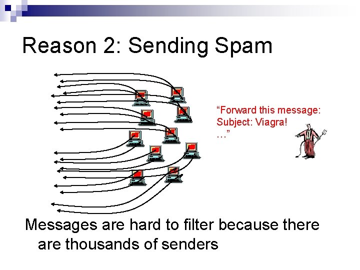 Reason 2: Sending Spam “Forward this message: Subject: Viagra! …” Messages are hard to