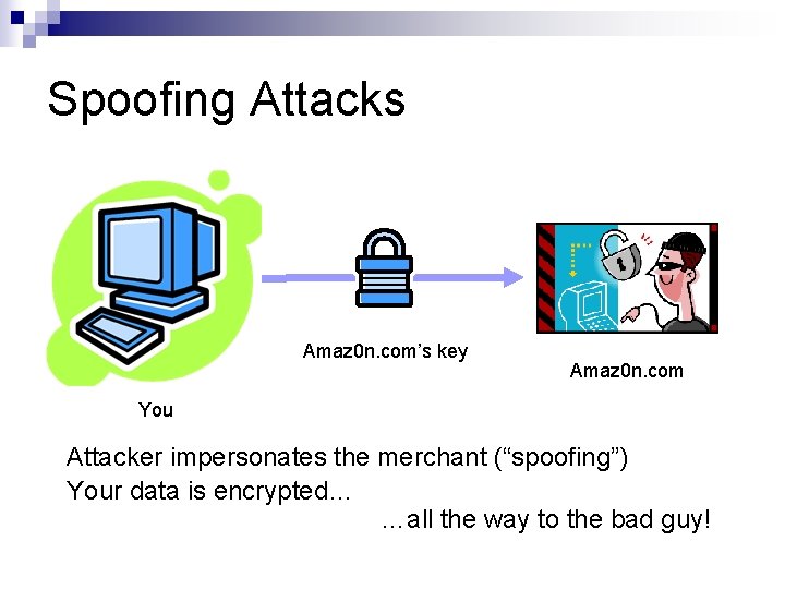 Spoofing Attacks Amaz 0 n. com’s key Amaz 0 n. com You Attacker impersonates
