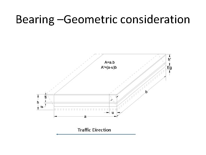 Bearing –Geometric consideration Traffic Direction 