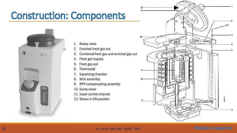 Construction: Components © dr. Chris R. Mol, BME, NORTEC, 2016 Maintain a vaporizer 