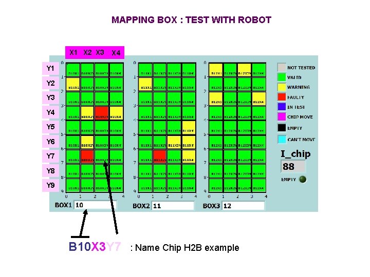 MAPPING BOX : TEST WITH ROBOT X 1 X 2 X 3 X 4